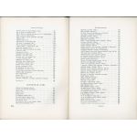 Том II содержание стр. 614-615