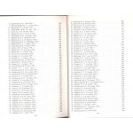 Содержание Т1 продолжение 1